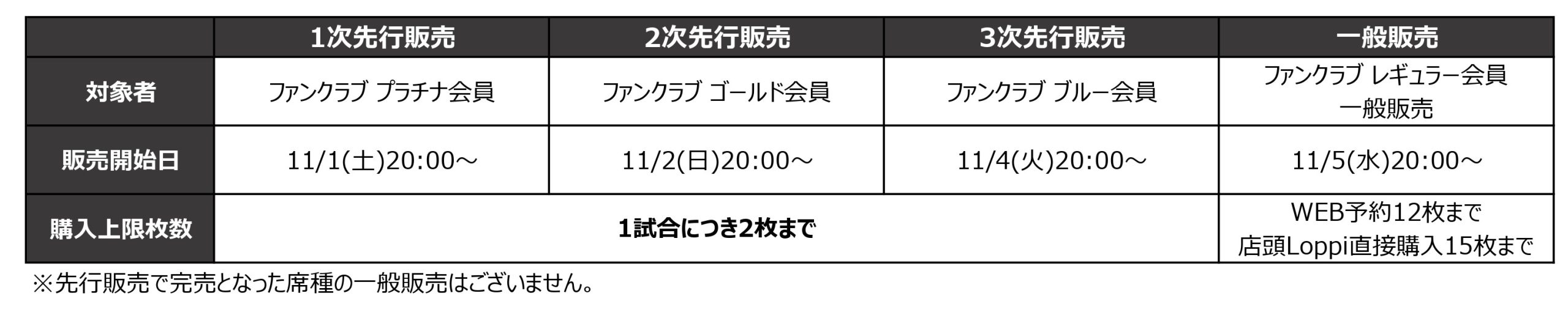 1115-16-チケット販売スケジュール