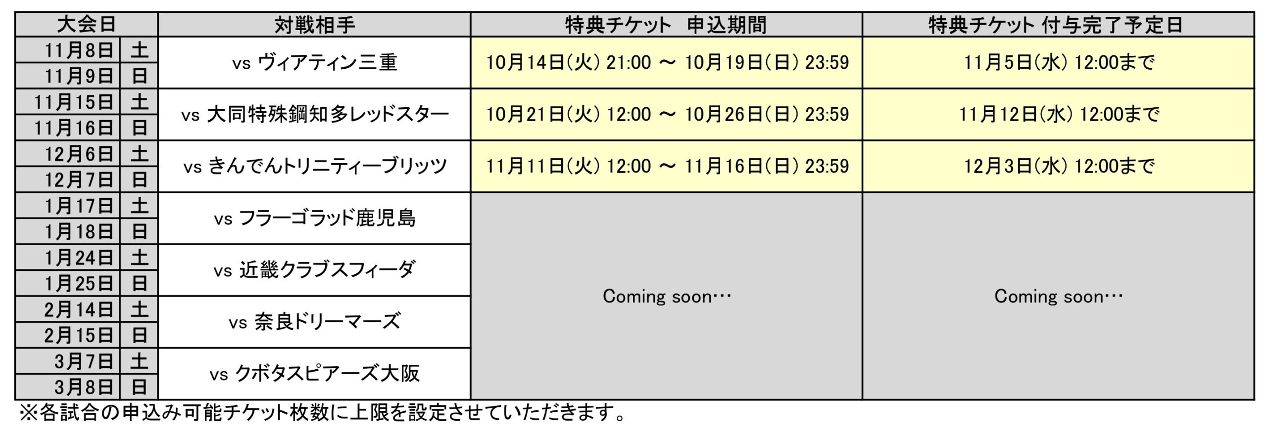 ファンクラブ特典チケットご案内